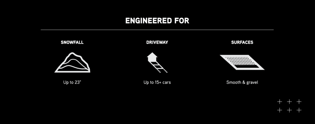 Cub Cadet 3X: Three-Stage Snow Blowers