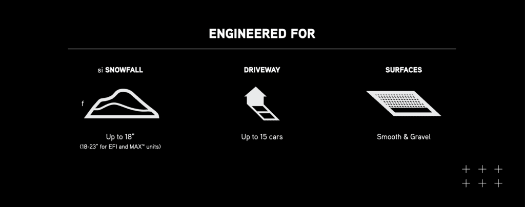 Cub Cadet 2X: Two-Stage Snow Blowers